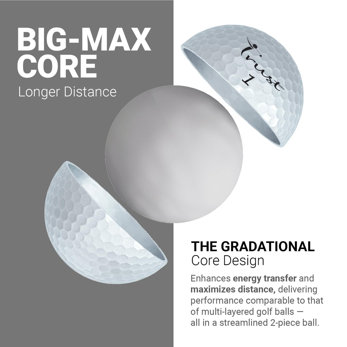 Trust Panther high-COR design for explosive distance at impact