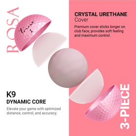 Trust Rosa soft elastic feel supports smooth contact and precise control