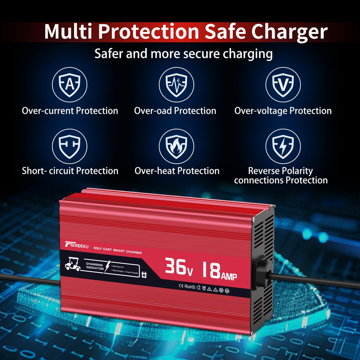 TSONDEKU 36V charger side view highlighting compact profile and easy mounting.