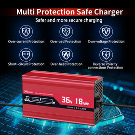 TSONDEKU 36V charger side view highlighting compact profile and easy mounting.