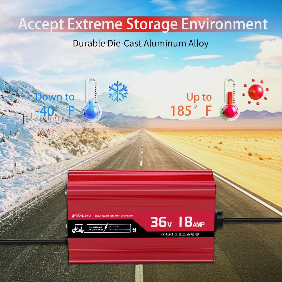 TSONDEKU auto shut-off protects batteries from overcharge during use.