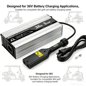 TSONDEKU compact charger stored in a golf cart storage area for travel ease.