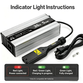 TSONDEKU four-stage charging diagram shows initialization through float stages.