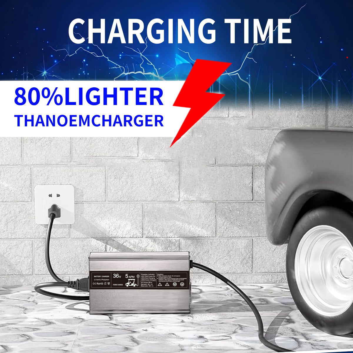 TSONDEKU LED indicators displaying charging status at a glance.