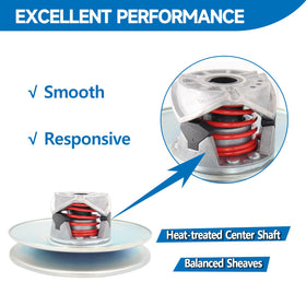 TUNTROL Salsbury Driven Clutch OEM replacement numbers image verifies part compatibility