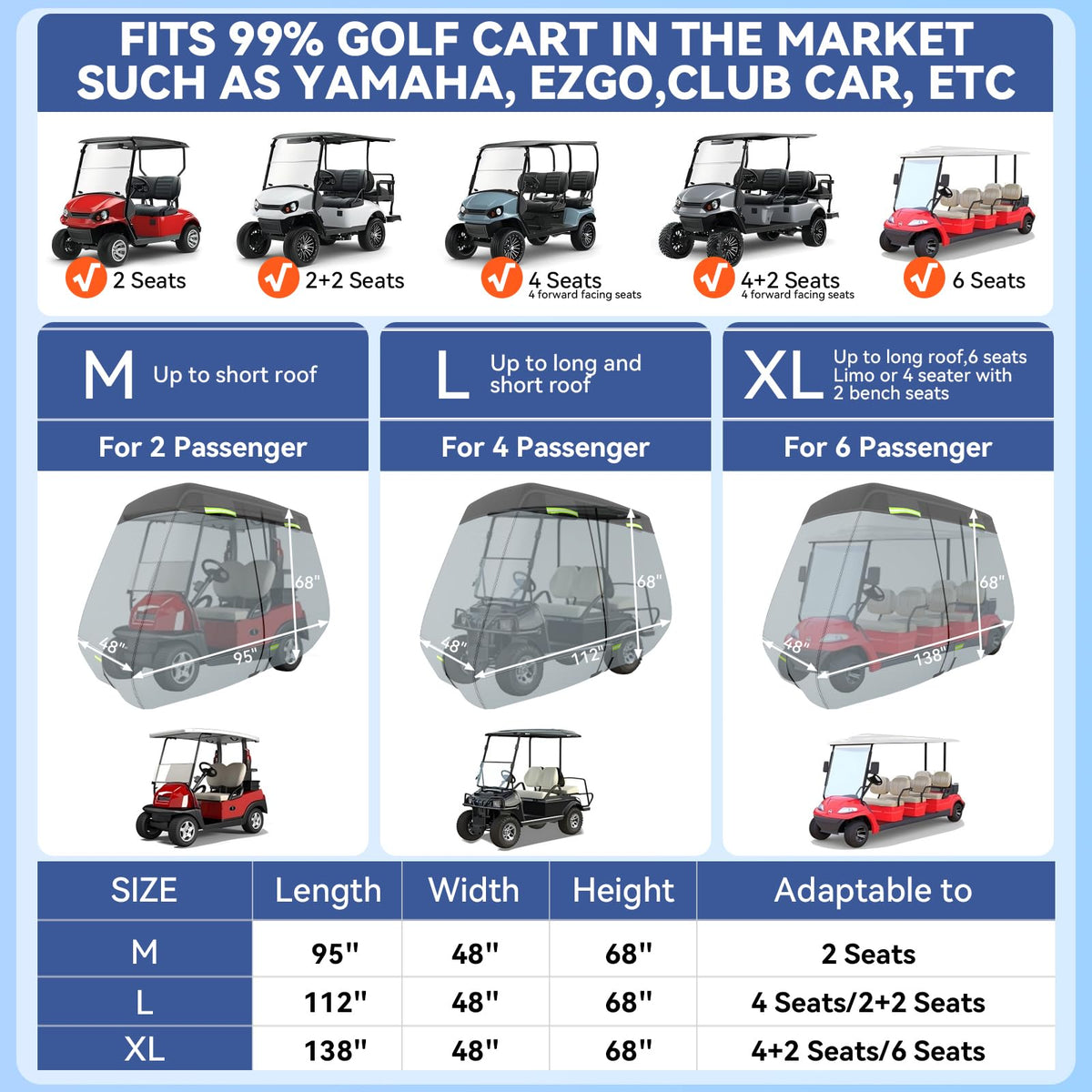 Tuszom golf cart cover front label aids quick installation