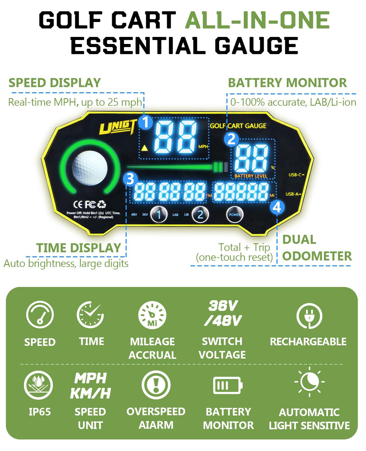 UNIGT gauge with USB-C and USB-A ports for on-the-go charging