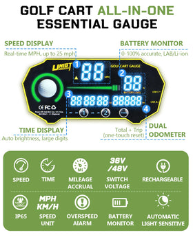 UNIGT gauge with USB-C and USB-A ports for on-the-go charging