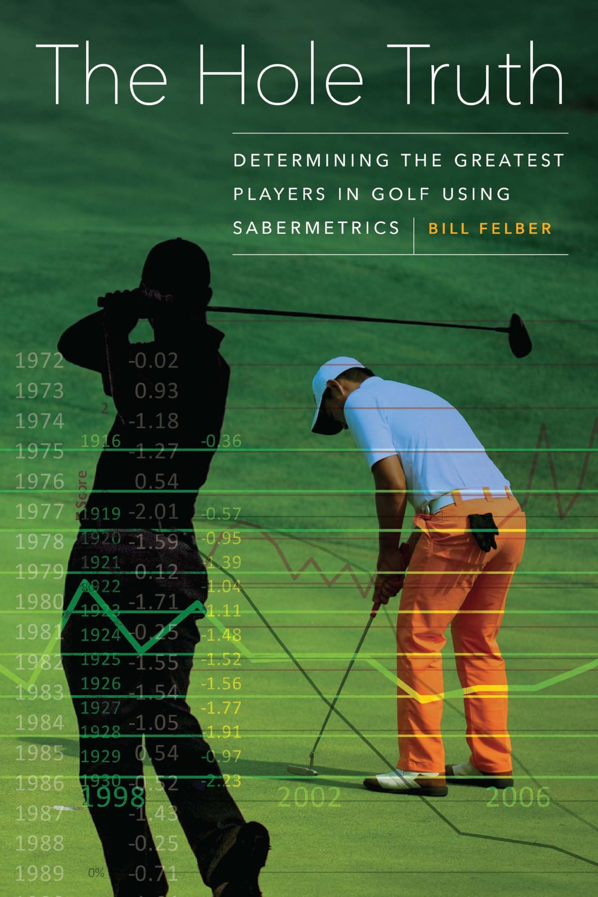 The Hole Truth book cover by University of Nebraska Press highlighting sabermetrics for golf history fans