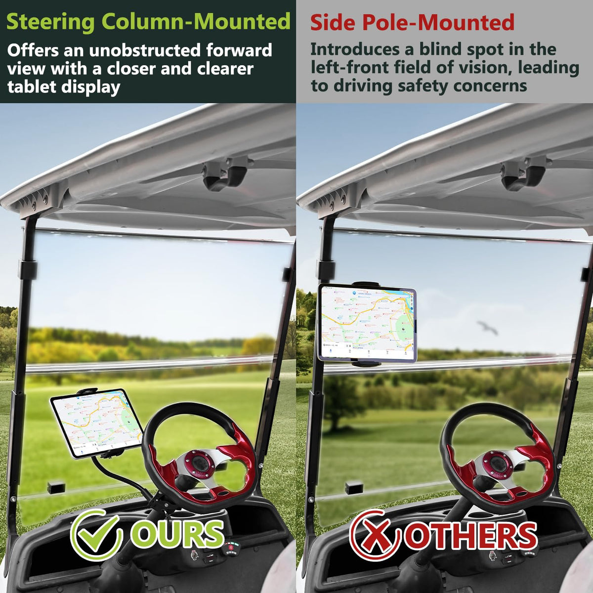 Urgown 360-degree rotation allows portrait or landscape viewing on cart.