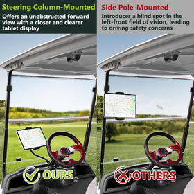 Urgown 360-degree rotation allows portrait or landscape viewing on cart.