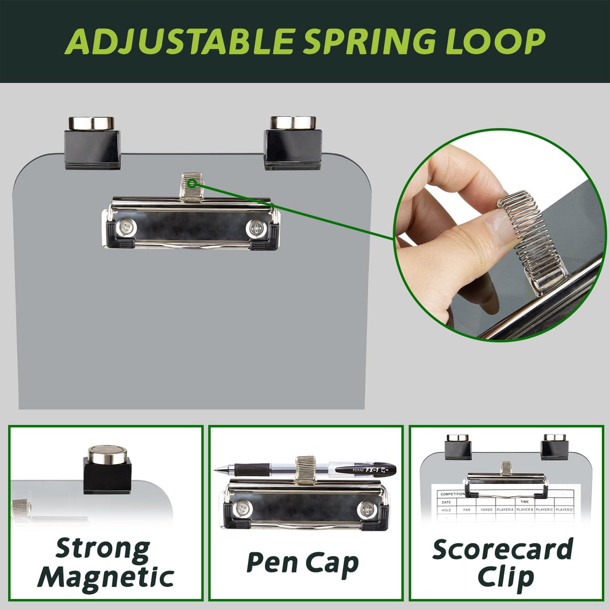 Urgown universal compatibility demonstrates fit across EZGO, Club Car, and Yamaha models.