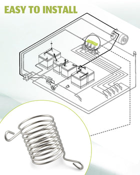 Urnqowuy easy installation guide showing quick replacement steps.