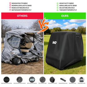 UYA 600D cover showing elastic hem and windproof buckles for secure fit