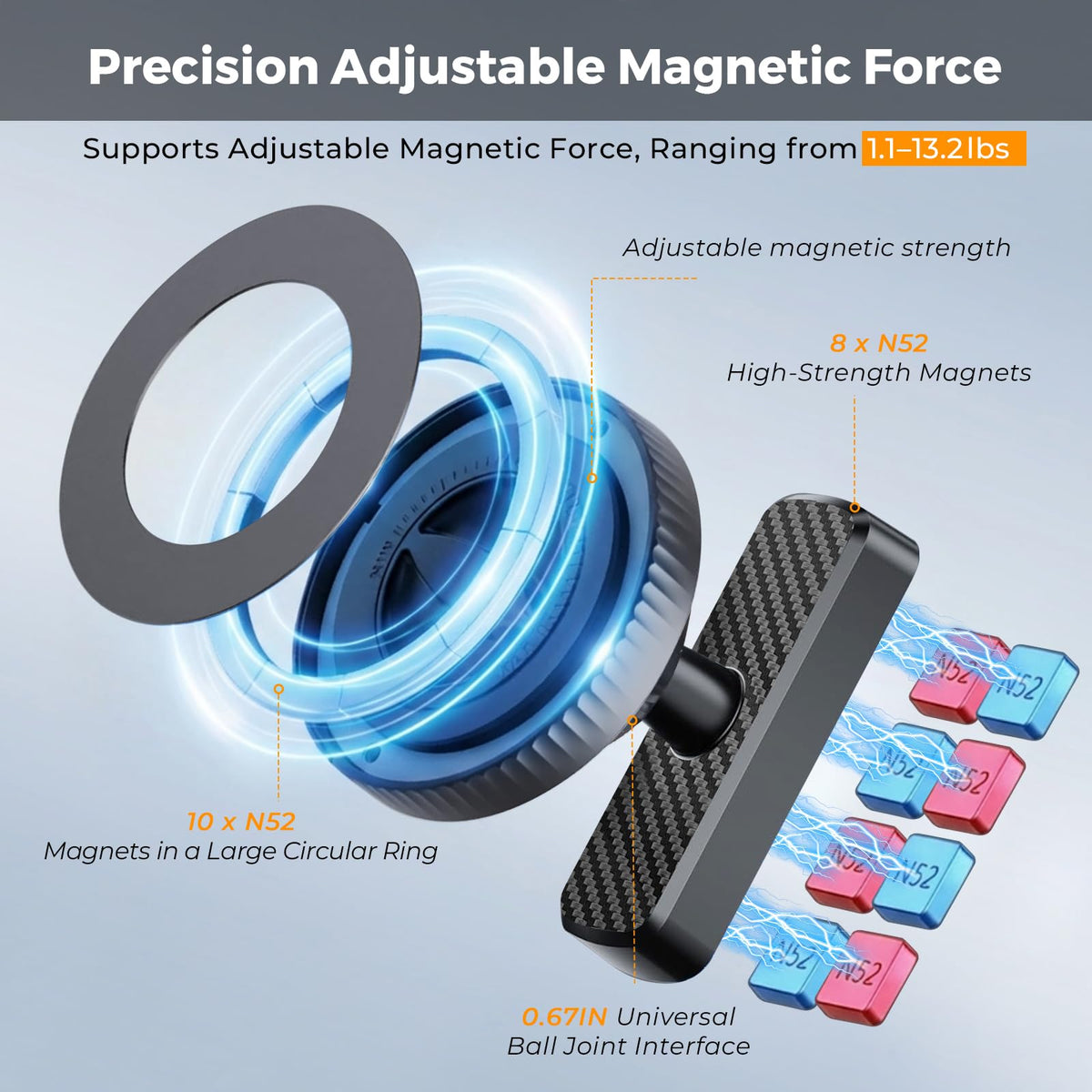 UYA adjustable cradle-free grip adapts to devices without blocking cameras.