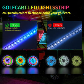 IP68 waterproof LED strip designed for outdoor golf cart environments.