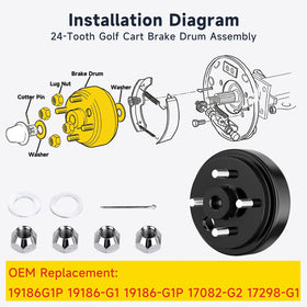 Vaccitect lug nuts and cotter pins for brake drum mounting.
