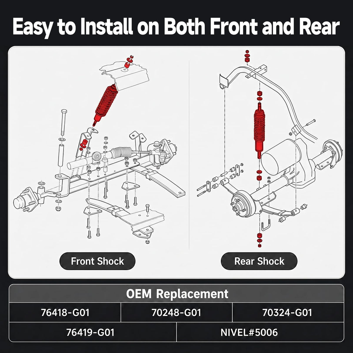 Vaccitect 4-pack with extenders simplifies full vehicle installation
