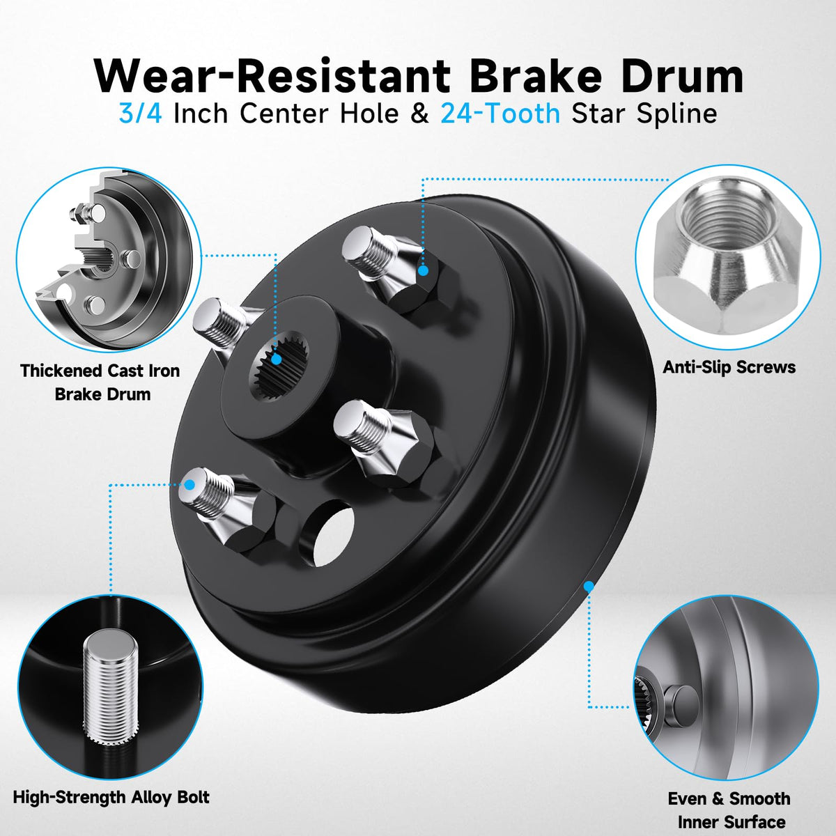 Vaccitect lug nuts kit for secure drum installation during service