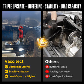 Vaccitect damping system provides smoother ride on varied terrain.