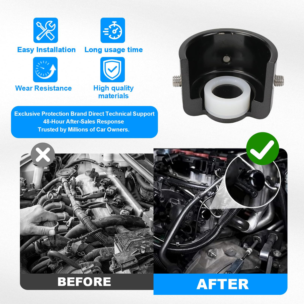 Easy-installation kit with included tools simplifies DIY maintenance