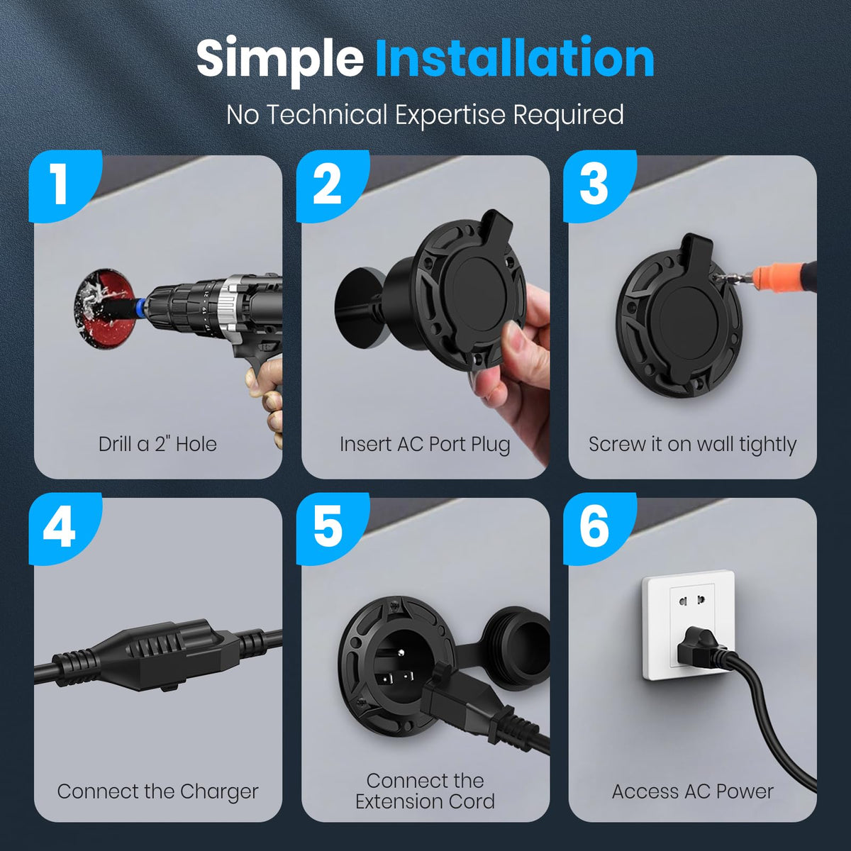 VATRER POWER 14AWG wire emphasizes safe, efficient power transmission.