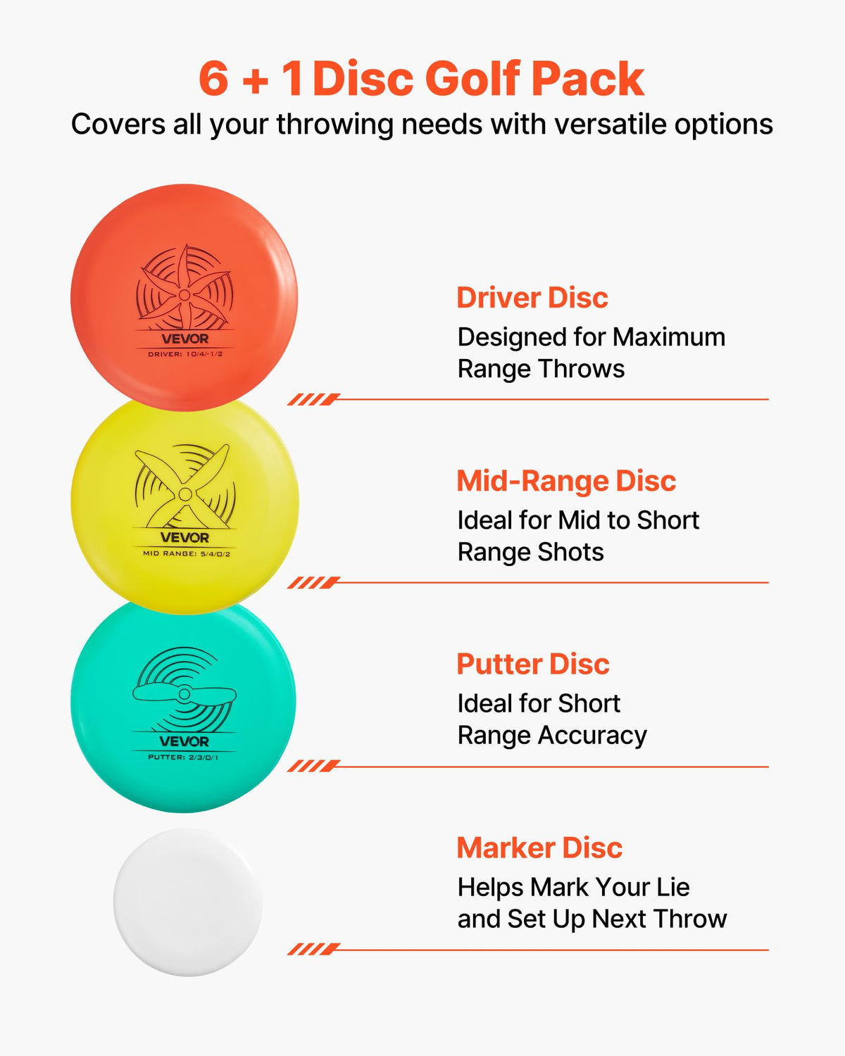 VEVOR six-disc collection shows versatile flight options for beginners