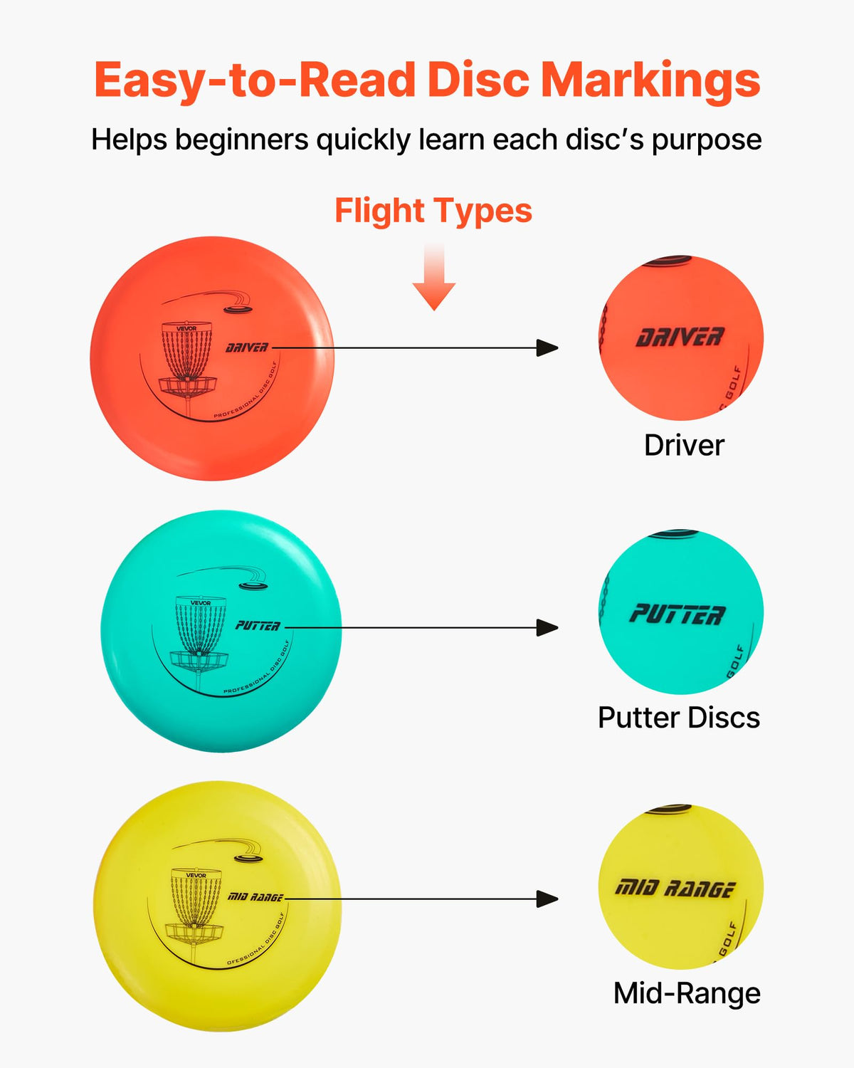 VEVOR Disc Golf Set driver disc shown for long-range throws outdoors.