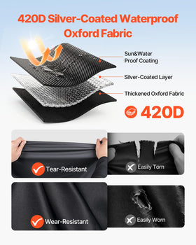 VEVOR golf cart cover with reinforced stitching and sealed seams for longevity.