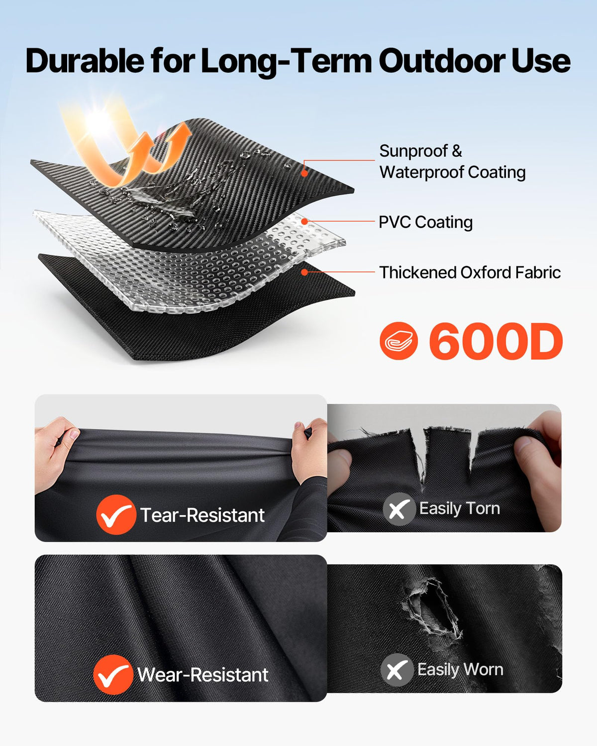 VEVOR Golf Cart Cover front-indicator helps correct installation ahead of use.