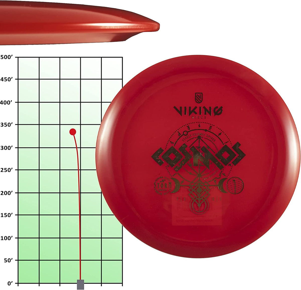 Viking Discs Cosmos Storm flight preview to showcase straight, controlled throws.