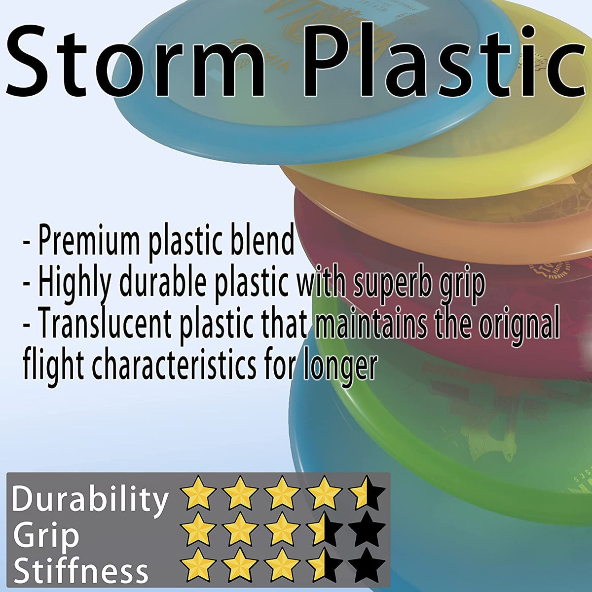 Viking Discs Cosmos Storm in-hand throw demonstrates comfortable grip and accuracy.