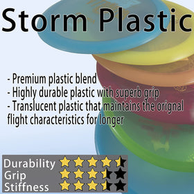 Viking Discs Cosmos Storm in-hand throw demonstrates comfortable grip and accuracy.