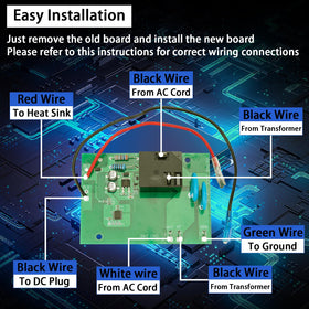 VODCACA EZGO board soldering quality ensures durable connections for daily use
