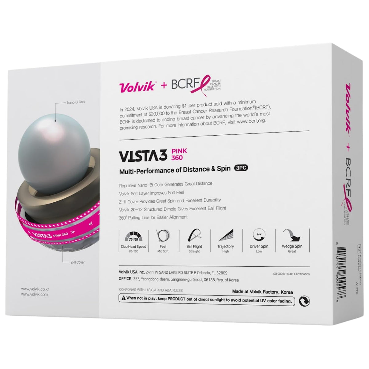 Volvik BCRF gifts celebrate rounds and raise awareness with every putt.
