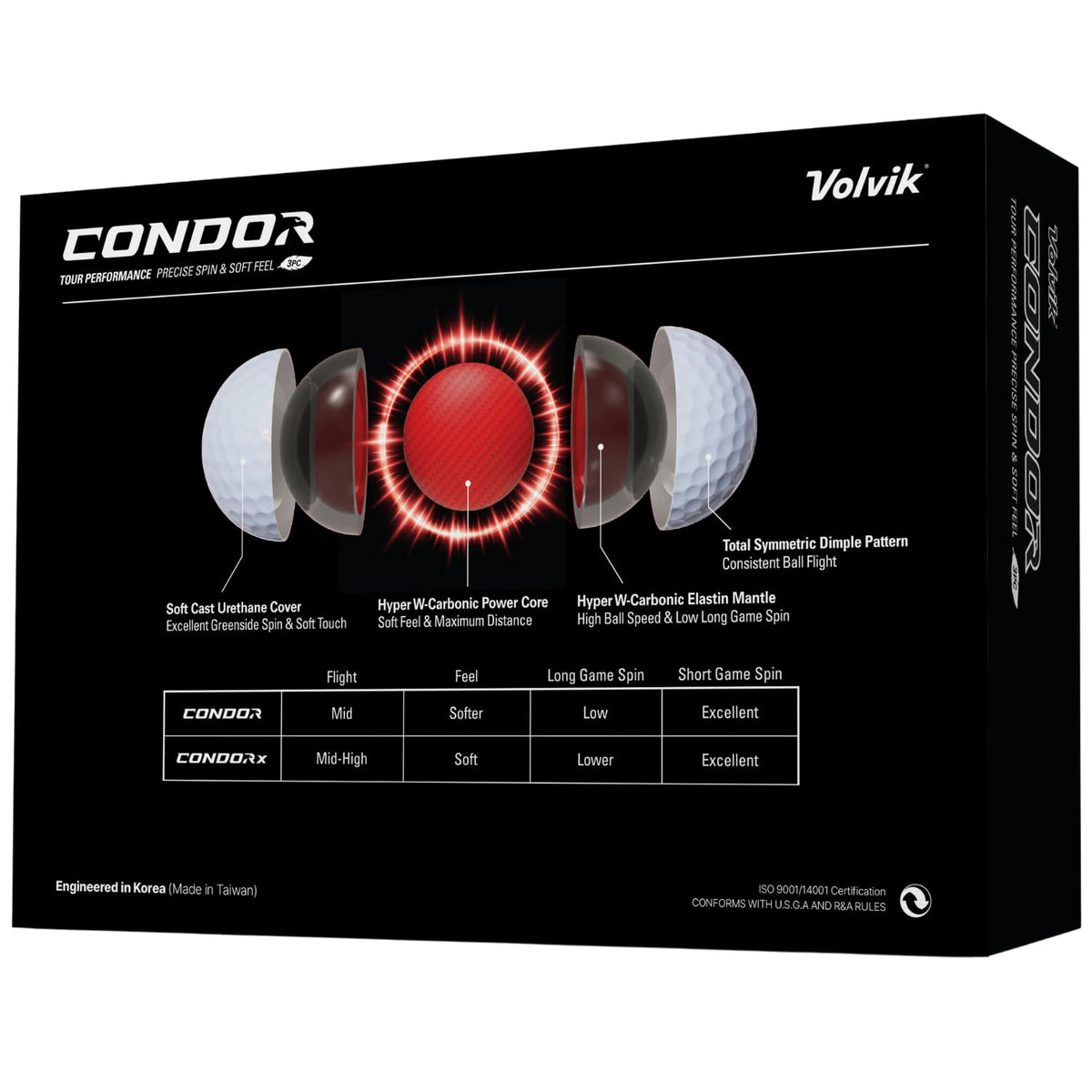 Volvik Condor ball with 85 compression offers balanced feel and responsiveness.
