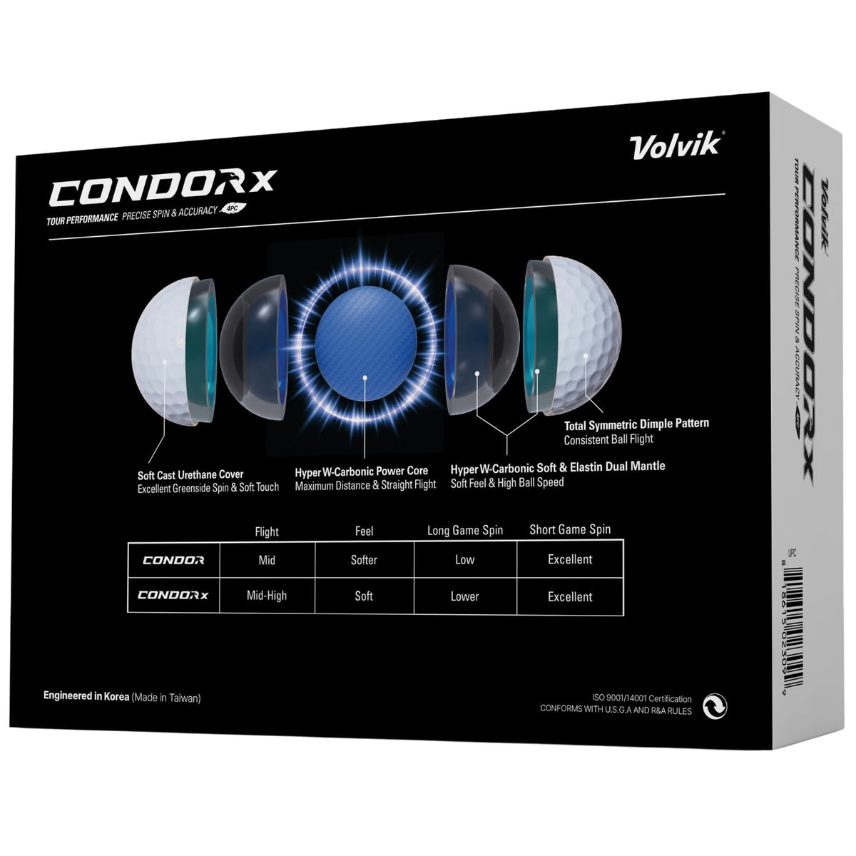 Volvik Condor X golf balls in a bag, ready for on-course play.