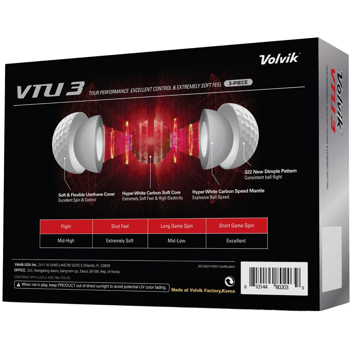 Volvik VTU3 greenside spin behavior enables precise short-game control.