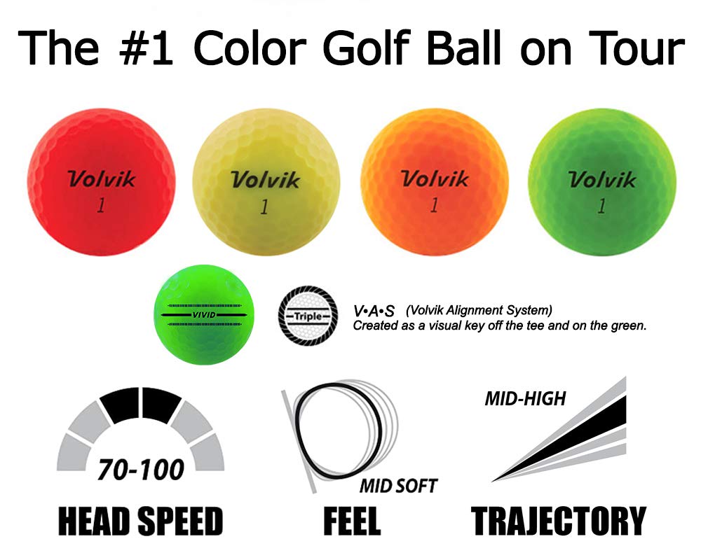 Volvik Vivid orange ball with matte finish offering quick spotting and focus.