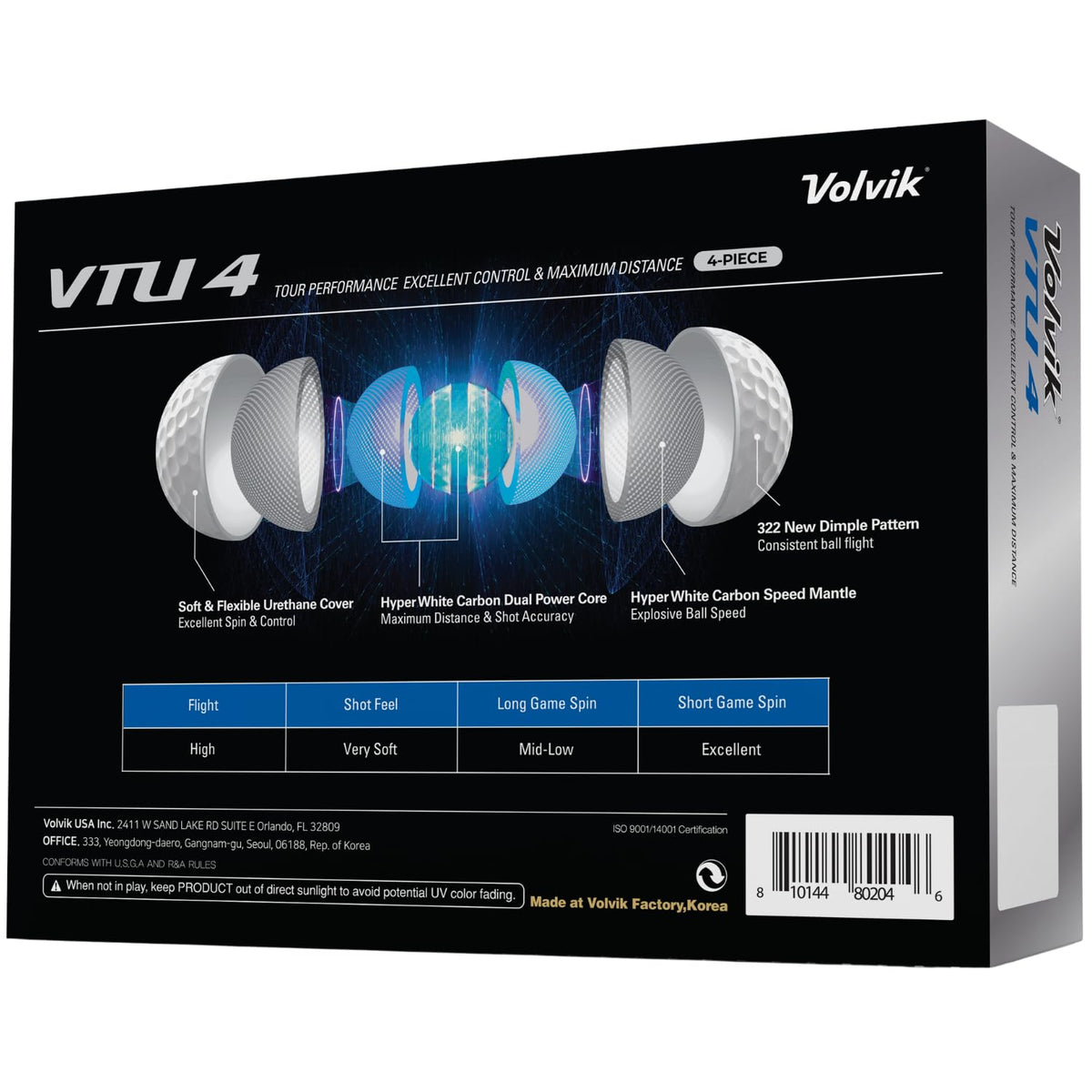 Volvik VTU4 on green demonstrates enhanced spin and control.