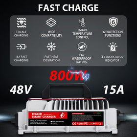 Voolex IP65 weatherproof charger rugged enclosure protects against dust and moisture