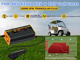 VOSSAZZ RXV/TXT charger compatible with lead-acid batteries.