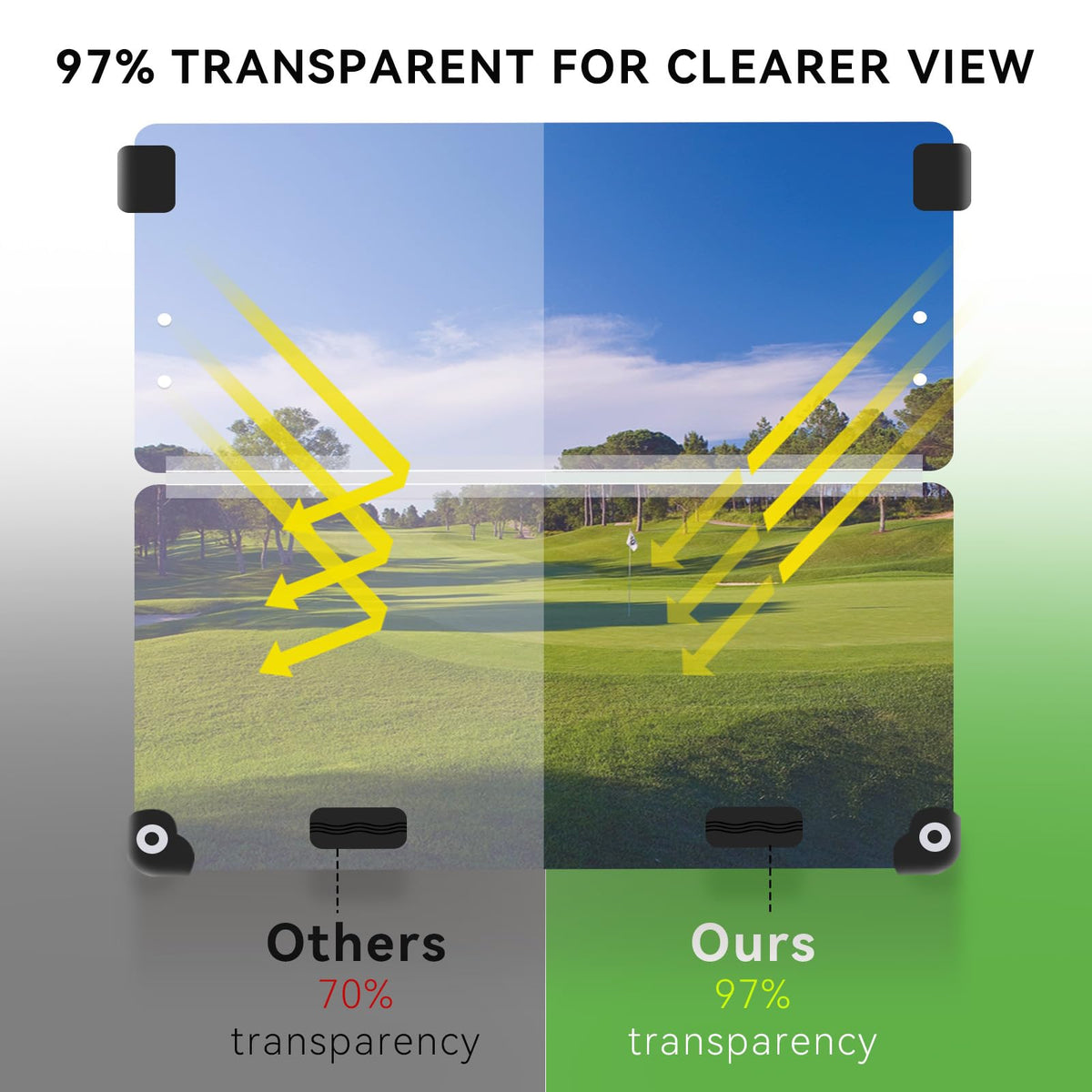 VPAHub Club Car Precedent Tempo windshield tinted to reduce glare.