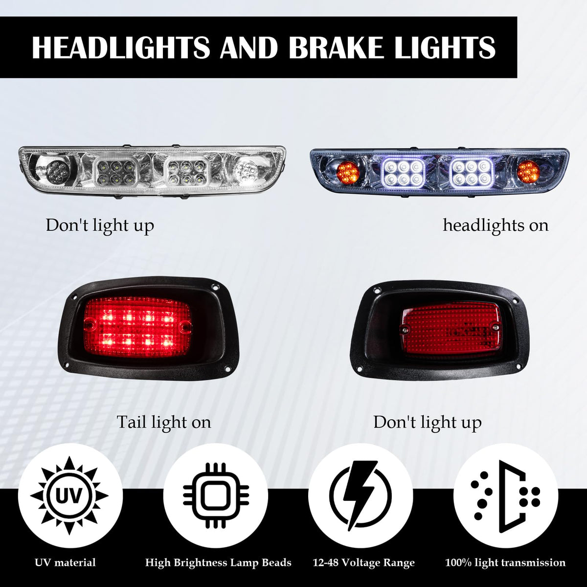 VPAHub EZGO TXT LED headlight close-up shows bright, energy-efficient lighting.