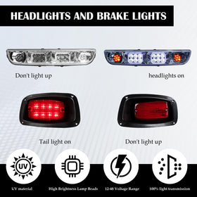 VPAHub EZGO TXT LED headlight close-up shows bright, energy-efficient lighting.