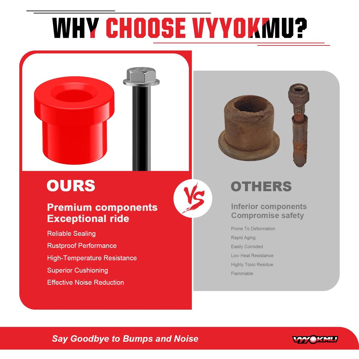 VYYOKMU Club Car Precedent kit keeps hardware secure with screws