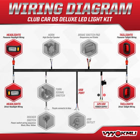 VYYOKMU wiring harness supports 12V headlight and taillight installation.
