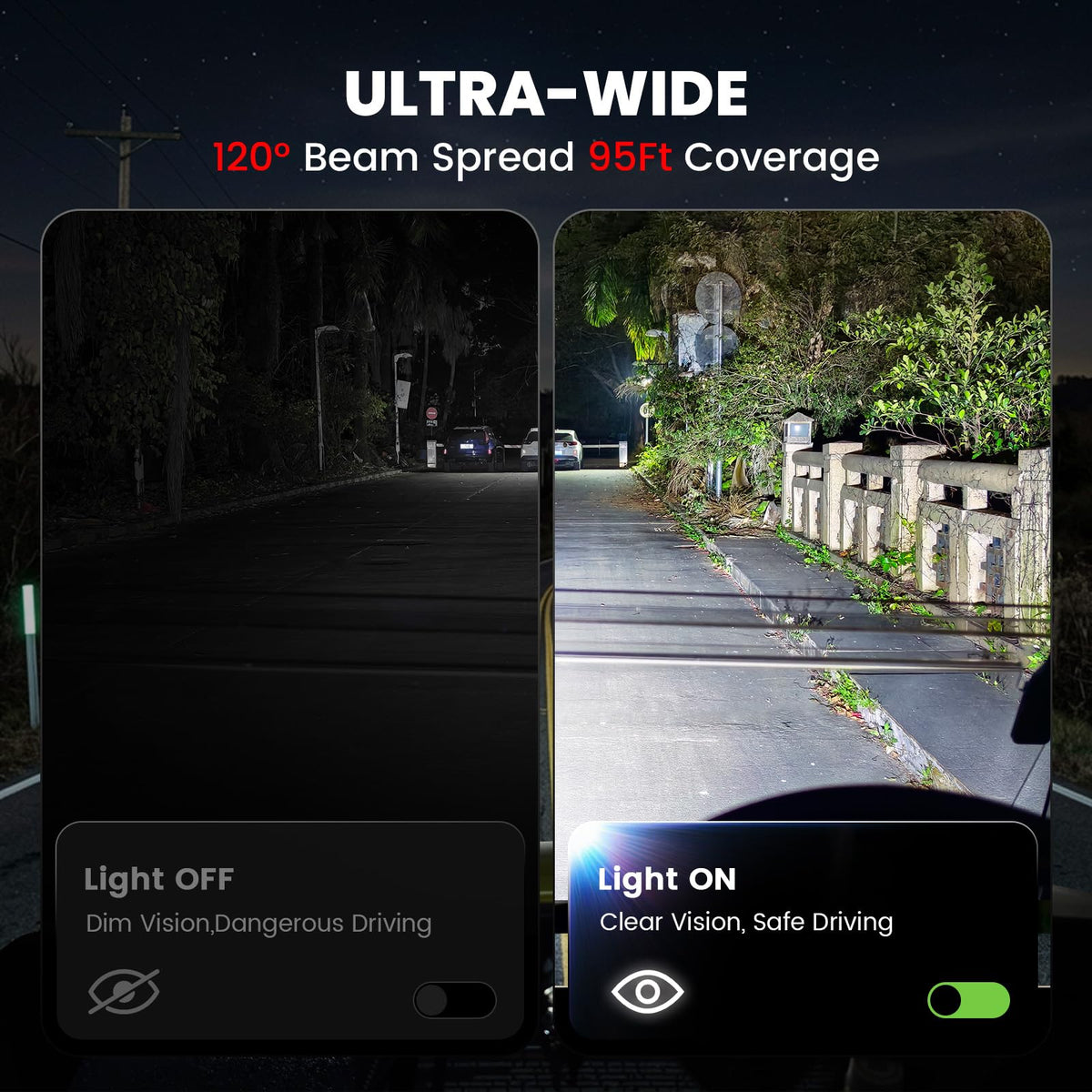 VYYOKMU headlight cutout size check ensures precise fit on EZGO TXT