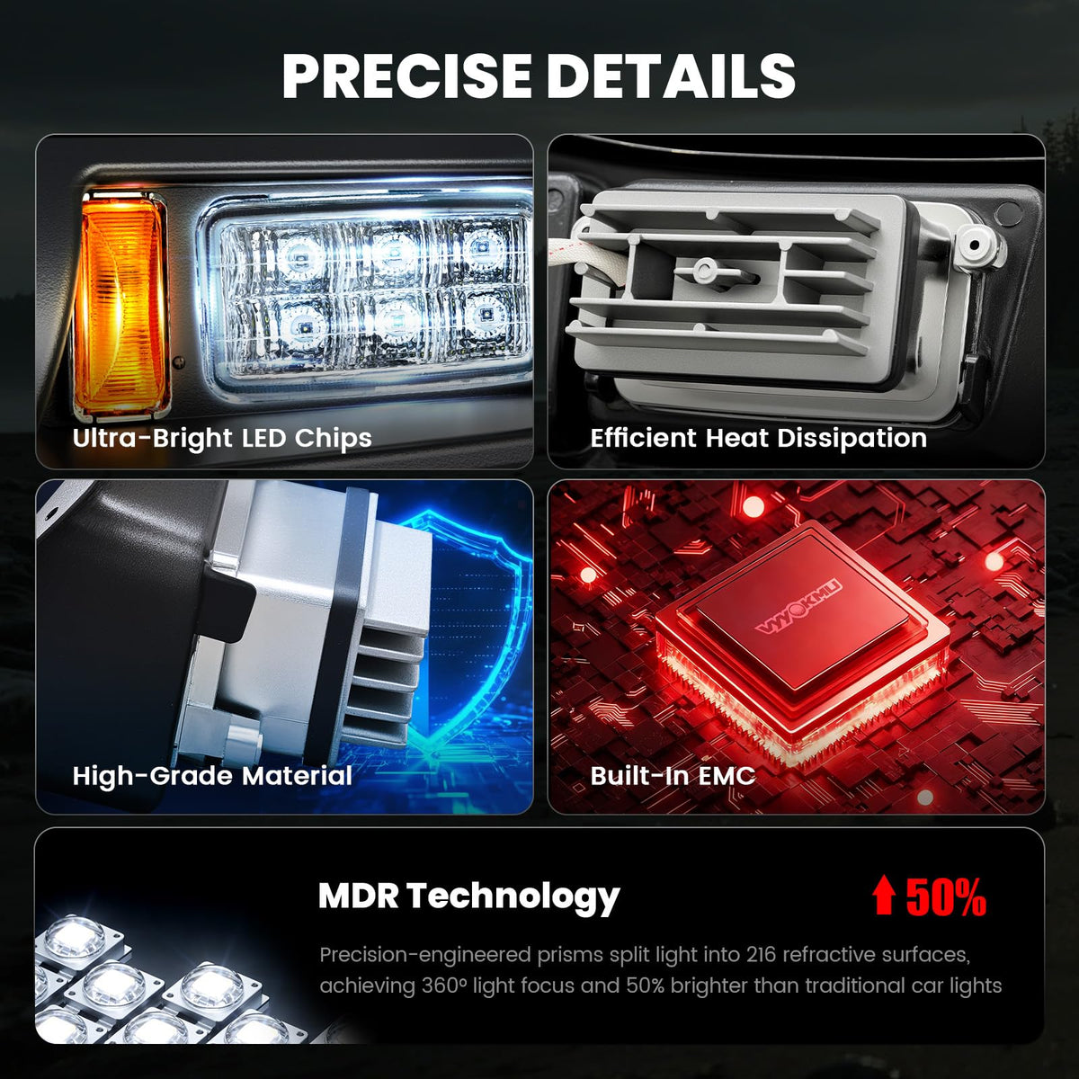 VYYOKMU IP68 sealing for reliable performance in rain and mud