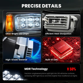 VYYOKMU IP68 sealing for reliable performance in rain and mud
